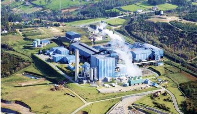 INDUSTRIA